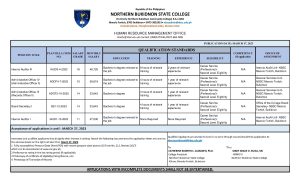 HIRING FOR PLANTILLA POSITION (ADMINISTRATIVE OFFICER IV, ADMINISTRATIVE OFFICER III, INTERNAL AUDITOR III, INTERNAL AUDITOR I, BOARD SECRETARY I)