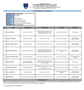 SELECTION LINE-UP OF QUALIFIED APPLICANTS (Board Secretary I)