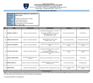 SELECTION LINE-UP OF QUALIFIED APPLICANTS Administrative Assistant III (Secretary II)