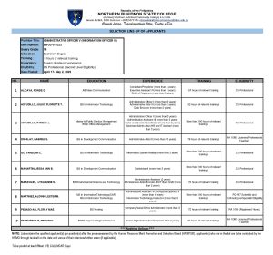 SELECTION LINE-UP OF QUALIFIED APPLICANTS Administrative Officer V (Information Officer III)