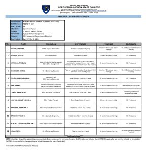 SELECTION LINE-UP OF QUALIFIED APPLICANTS Administrative Officer V (Supply Officer III)