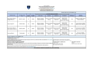 HIRING FOR PLANTILLA POSITION (ADMINISTRATIVE OFFICER V, INTERNAL AUDITOR III, PLANNING OFFICER II)