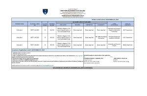 HIRING FOR PLANTILLA POSITION(INSTRUCTOR I)