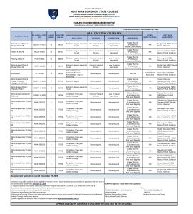 HIRING FOR PLANTILLA POSITION